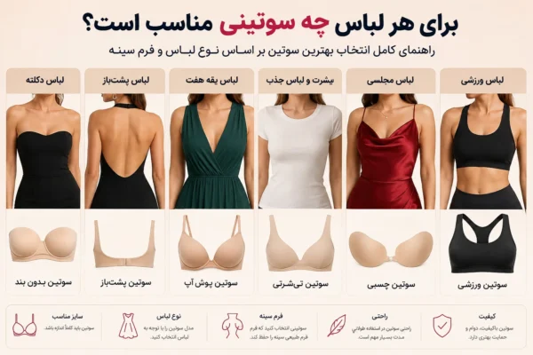 راهنمای انتخاب سوتین مناسب
