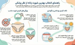 کدام شورت زنانه بهتر است؟
