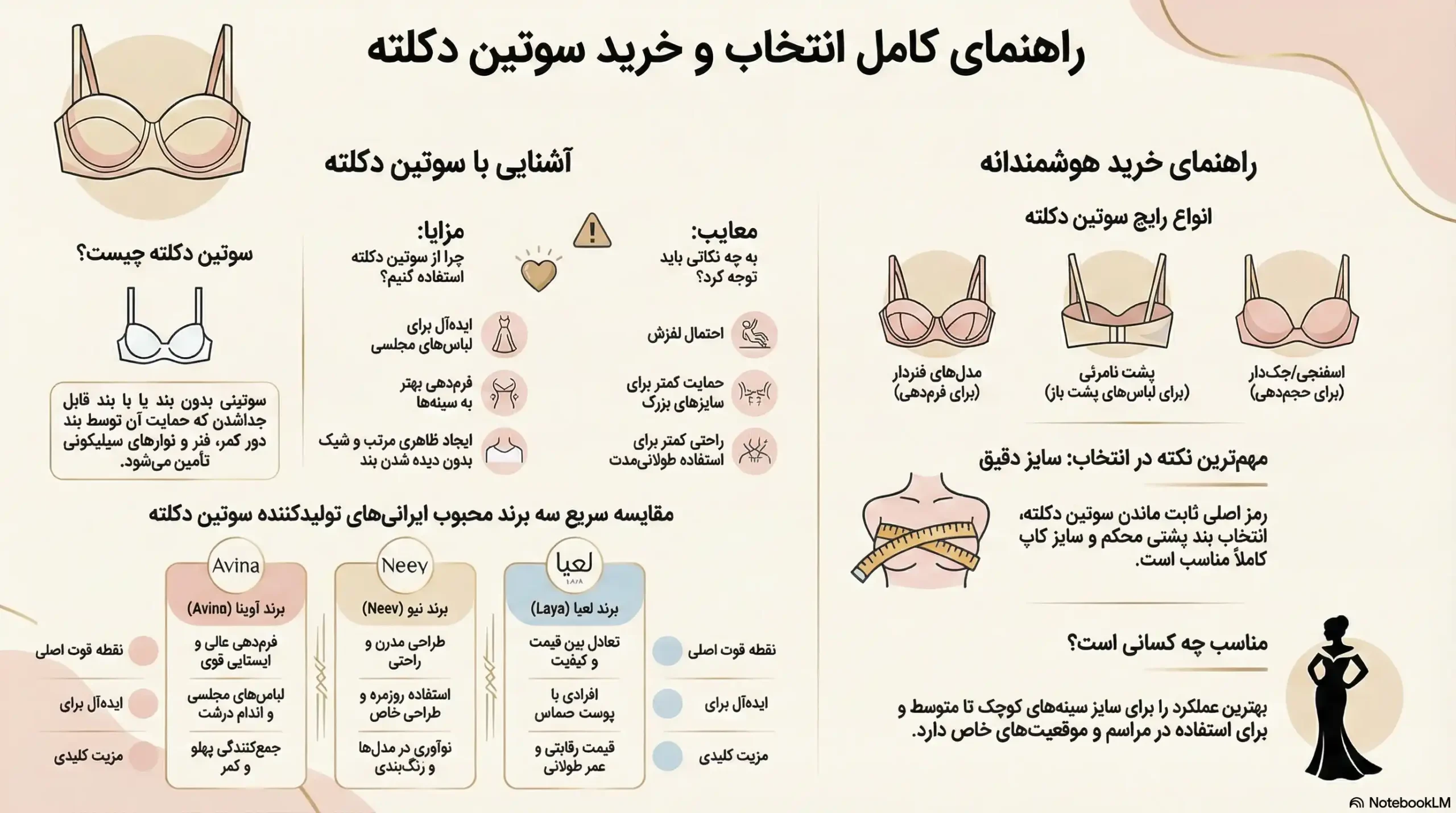 راهنمای کامل خرید سوتین دکلته