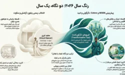 رنگ سال 2026