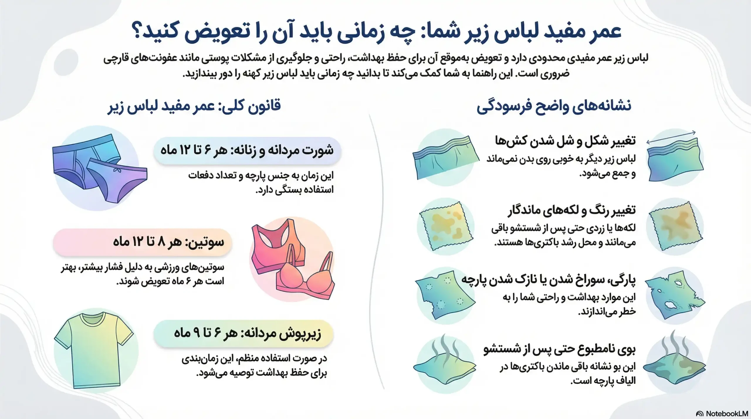 زمان-تعویض-لباس-زیر