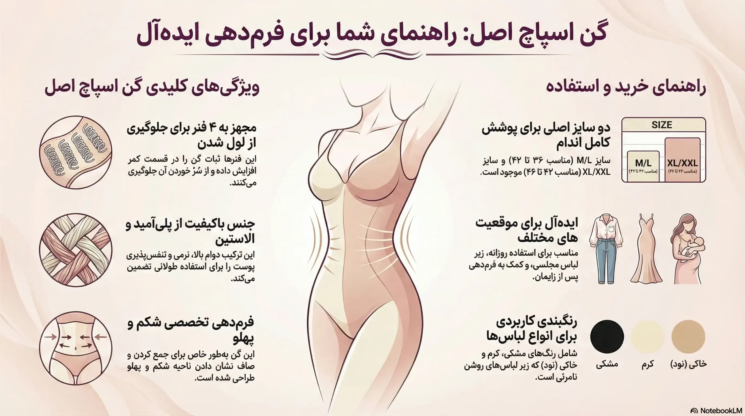 گن اسپاچ 10 راهنمای خرید گن اسپاچ اصل
