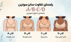 تفاوت سایز سوتین A، B، C و D چیست؟ راهنمای کامل انتخاب کاپ مناسب