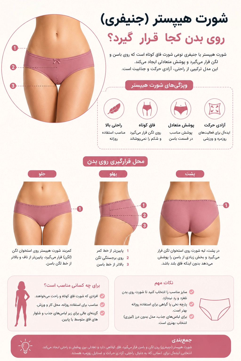 شورت هیپستر چیست و چگونه روی بدن قرار می‌گیرد؟