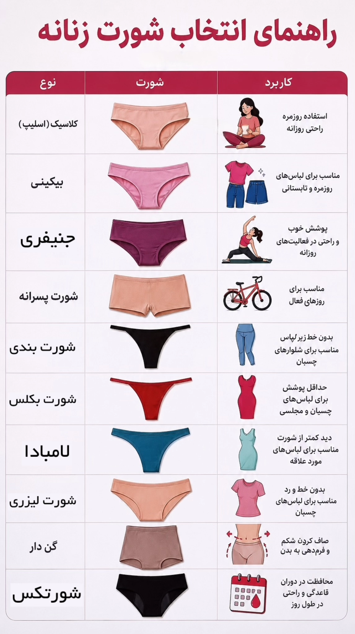 انتخاب شورت زنانه بر اساس کاربرد